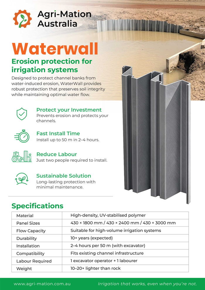 WaterWall
