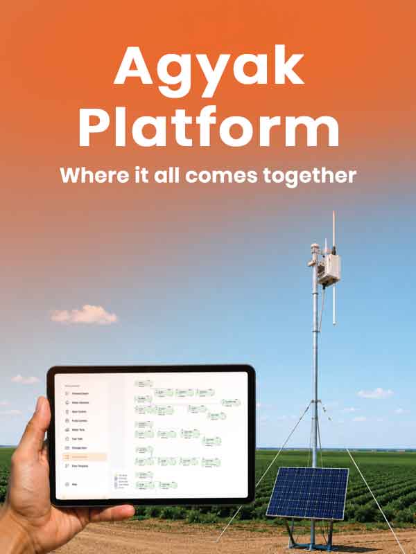 AGYAK Platform